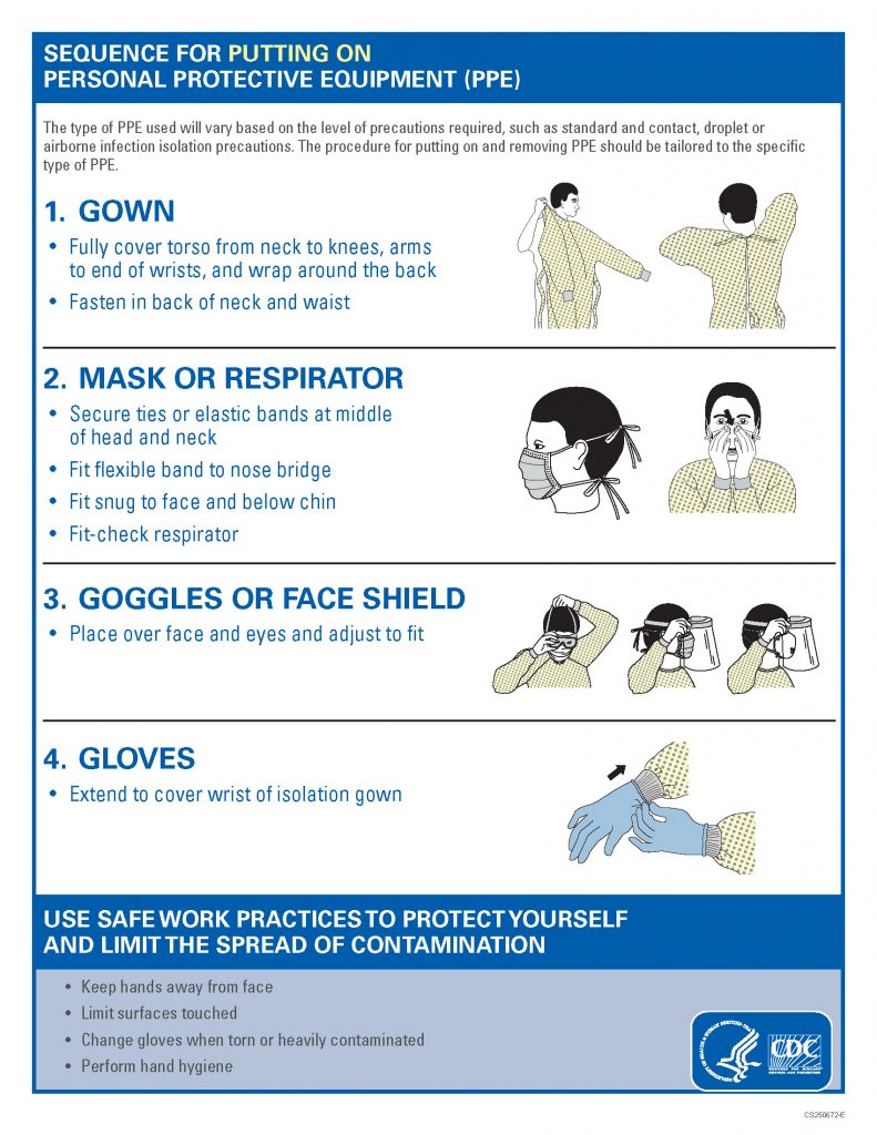 Proper use of PPE When Caring for Suspected or Confirmed COVID-19