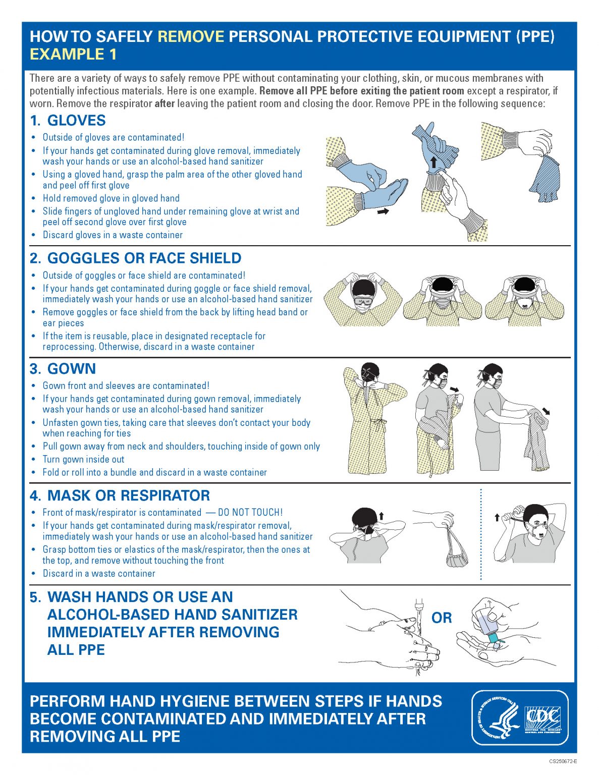 Proper use of PPE When Caring for Suspected or Confirmed COVID-19 ...