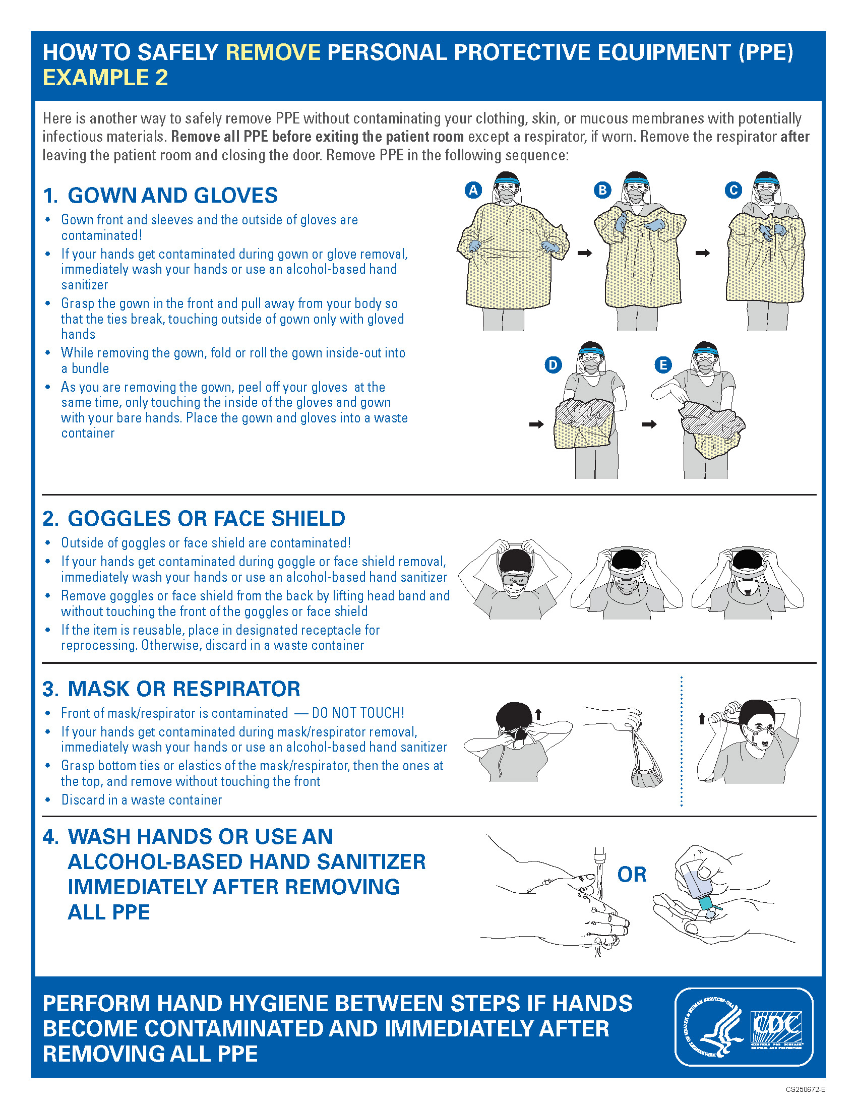 Proper use of PPE When Caring for Suspected or Confirmed COVID-19